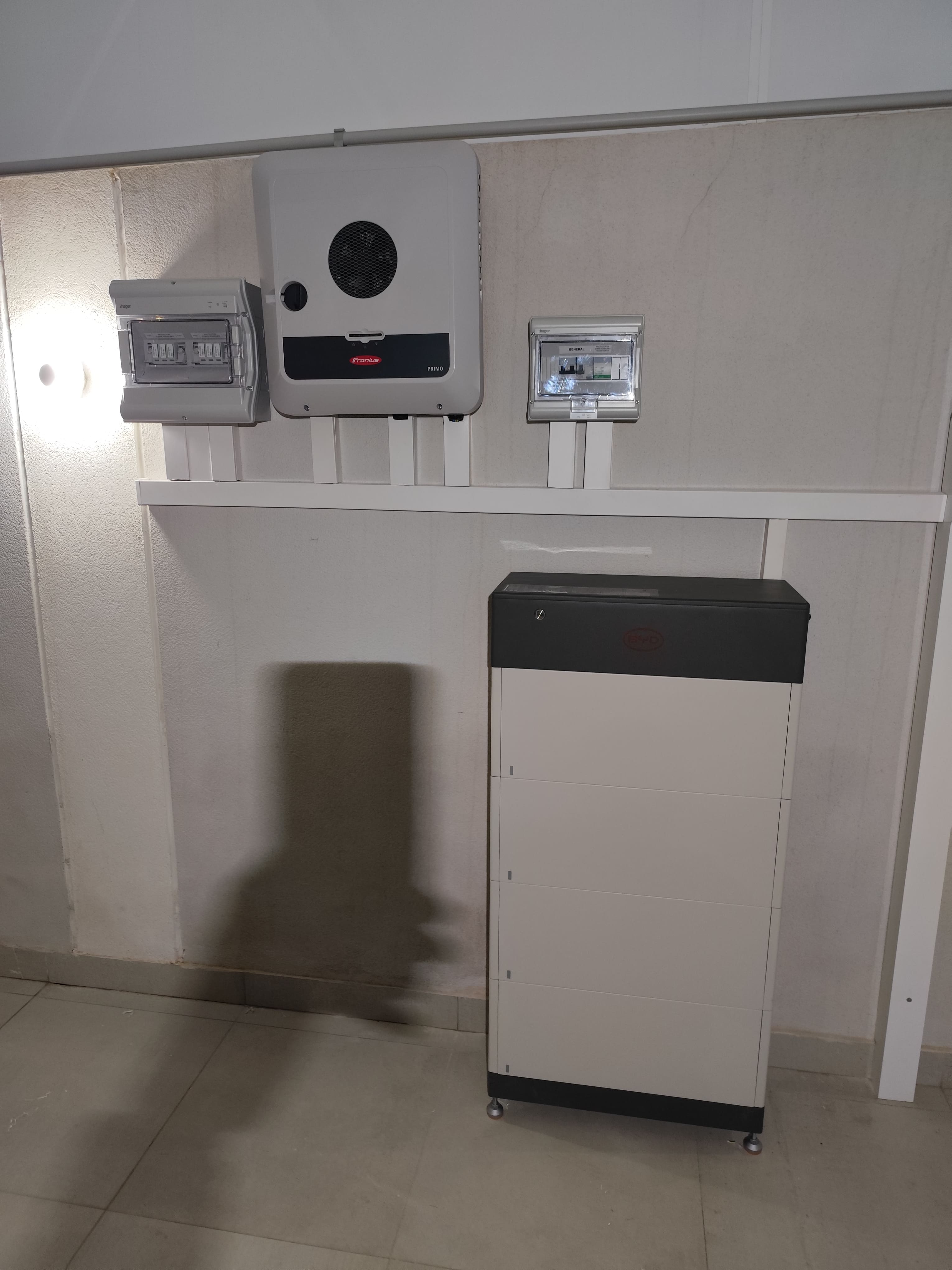Inversor fotovoltaico